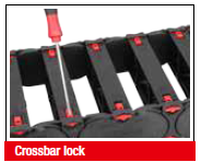 Cross bar lock RS 420